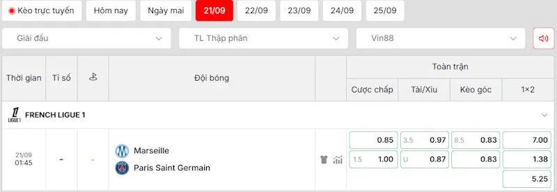 Nhận định Marseille vs Paris Saint Germain qua thông số cược