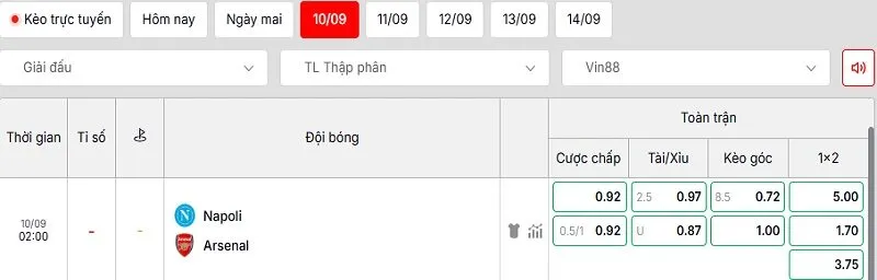 Nhận định Napoli vs Arsenal qua bảng kèo thực tế