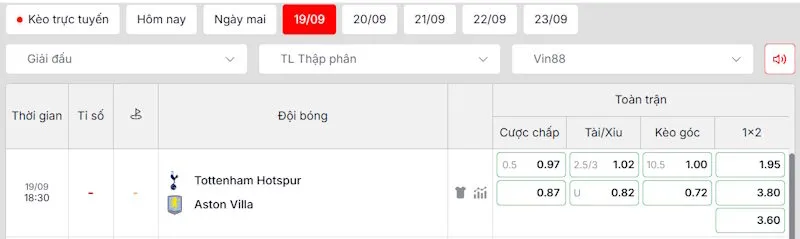 Dự đoán Tottenham Hotspur vs Aston Villa qua bảng kèo trận đấu
